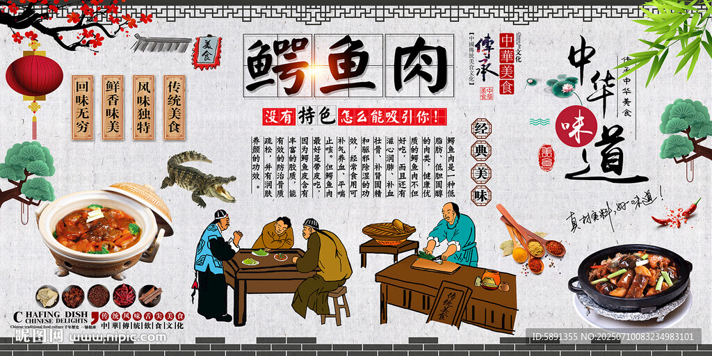 鱷魚肉