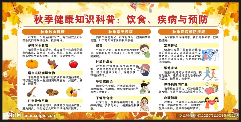 秋季健康教育知識宣傳欄