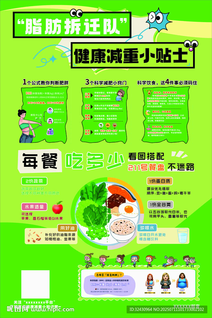 211餐盤 飲食 減肥 健康 