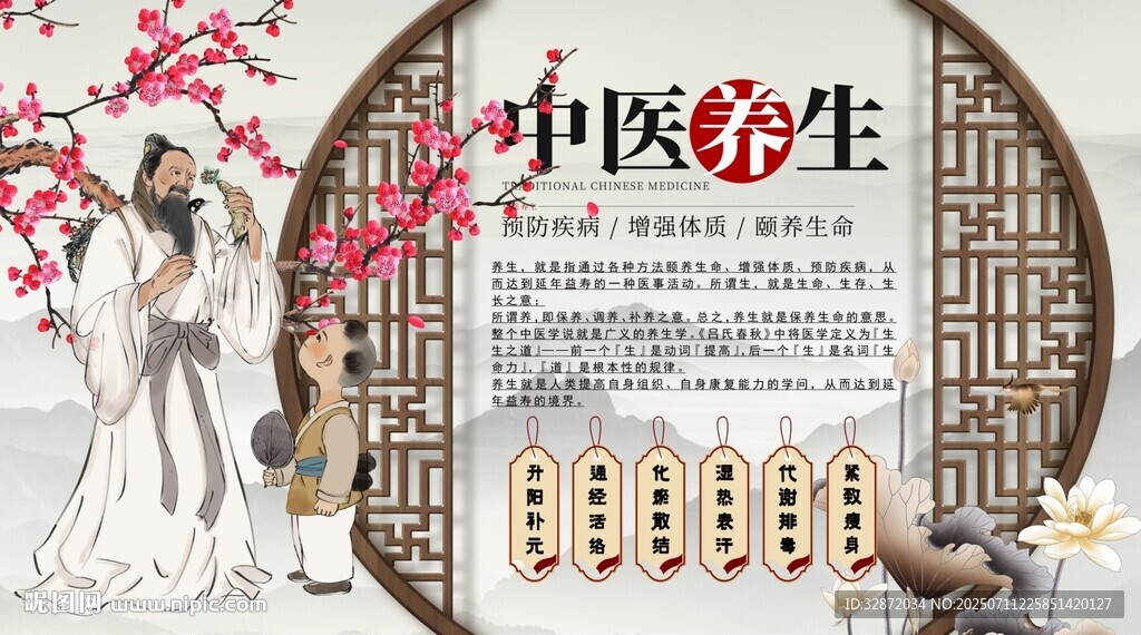中醫(yī)養(yǎng)生背景墻