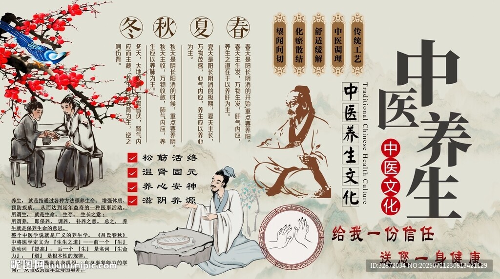 中醫(yī)養(yǎng)生背景墻