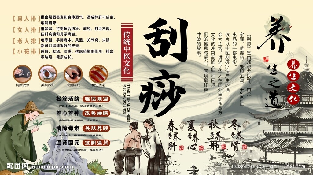 刮痧養(yǎng)生背景墻
