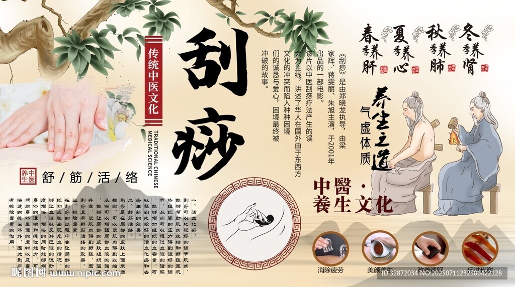 刮痧養(yǎng)生背景墻