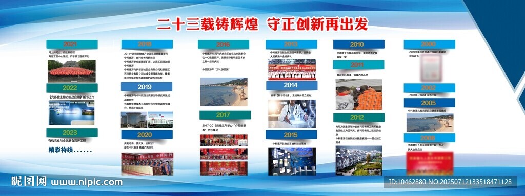 企業(yè)文化墻公司歷程設(shè)計(jì)展板