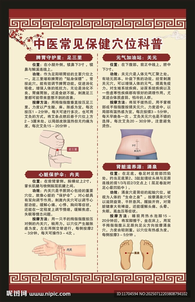 中醫(yī)養(yǎng)生知識(shí)海報(bào)