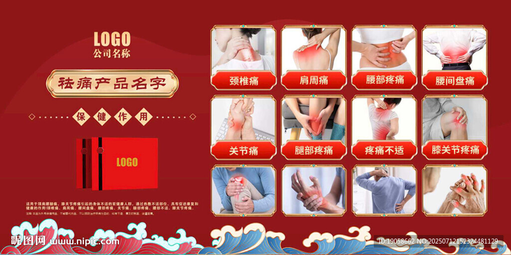 頸肩腰腿痛部位