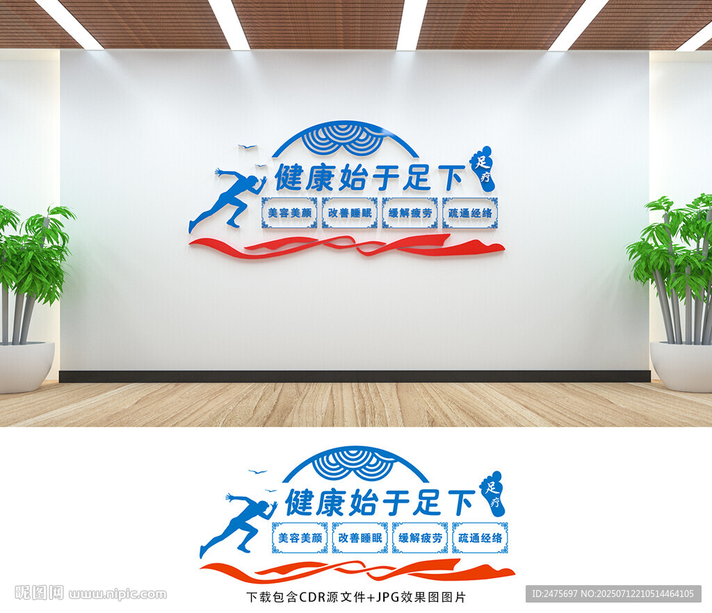足療