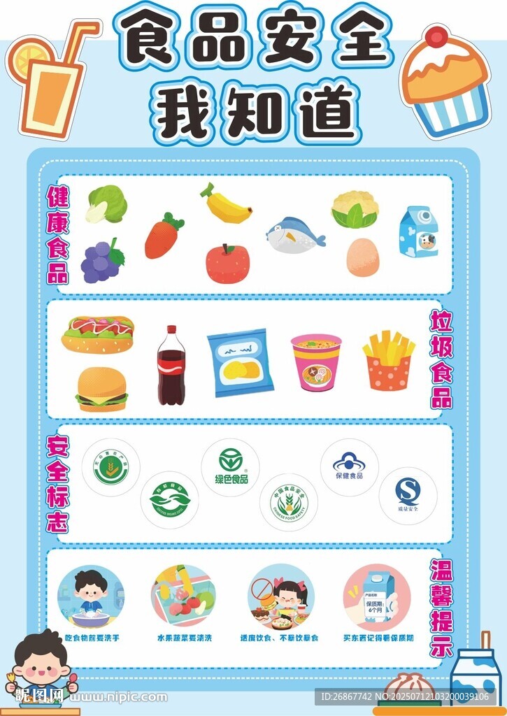 食品安全知識(shí)宣傳海報(bào)