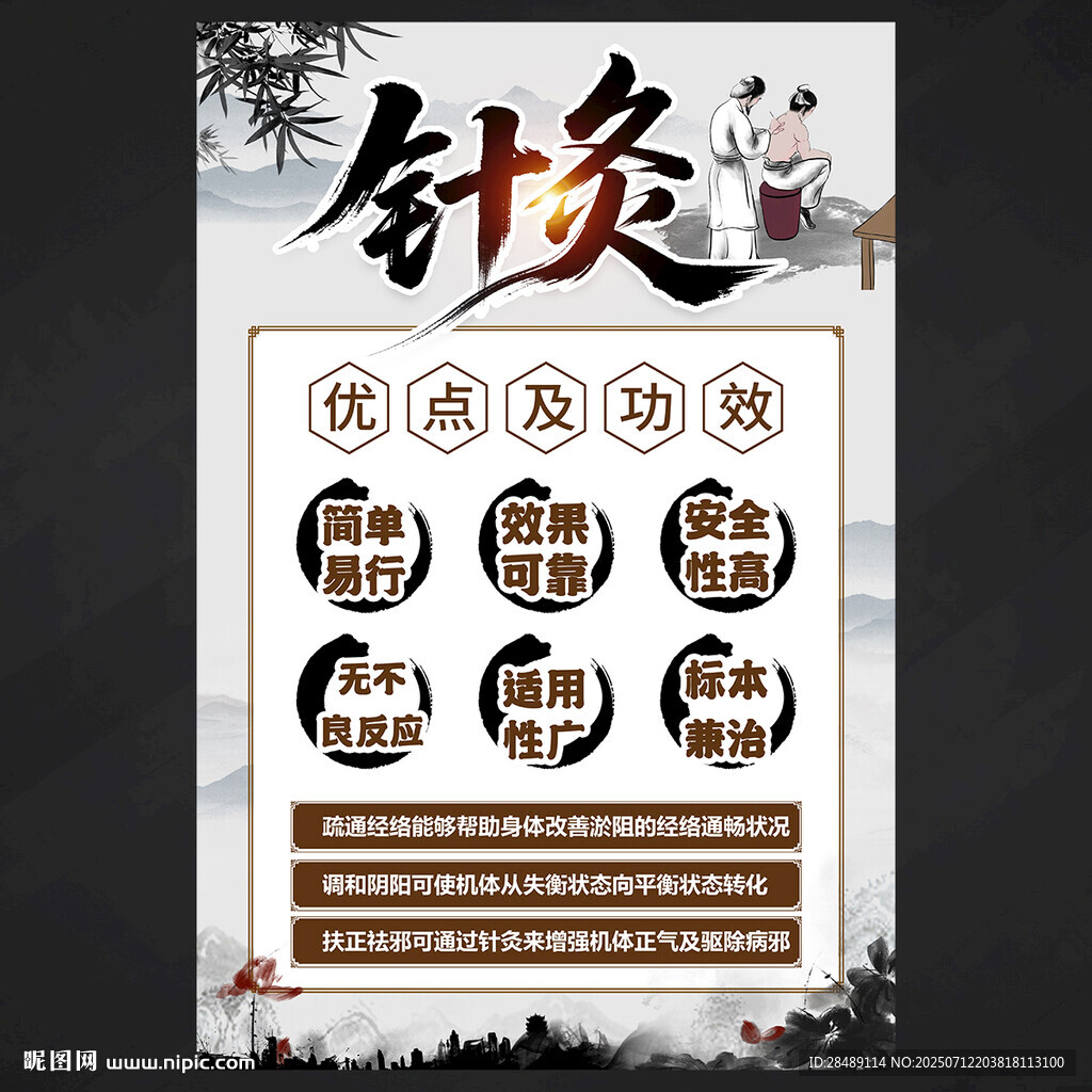 中醫(yī)針灸海報(bào)