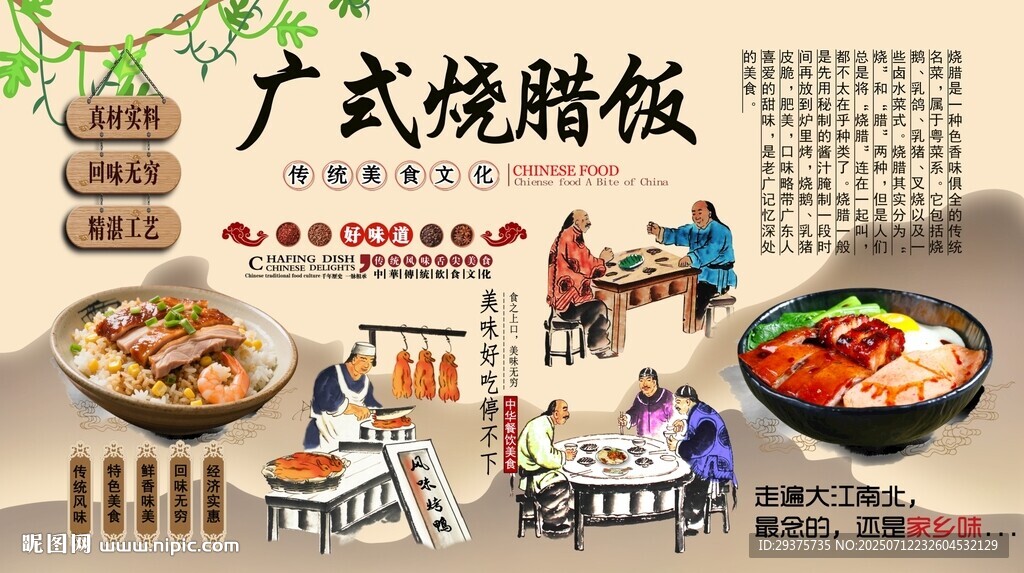 廣式燒臘飯
