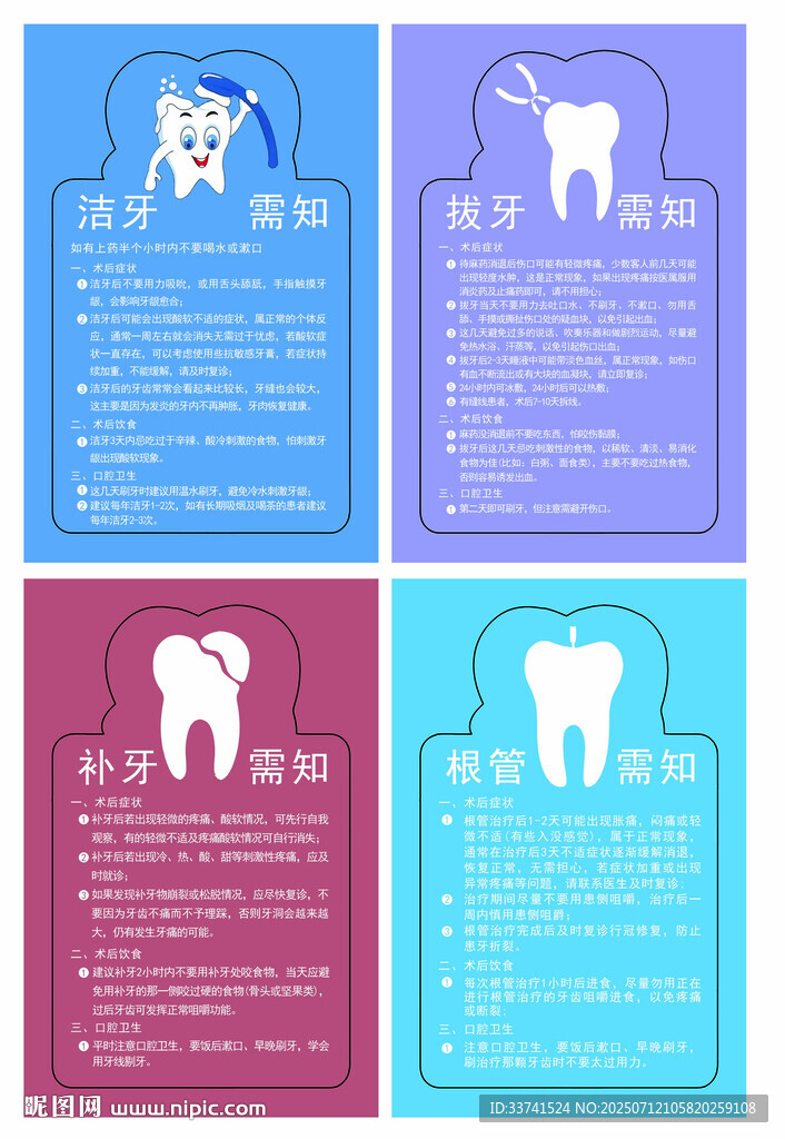 牙科掛牌制度