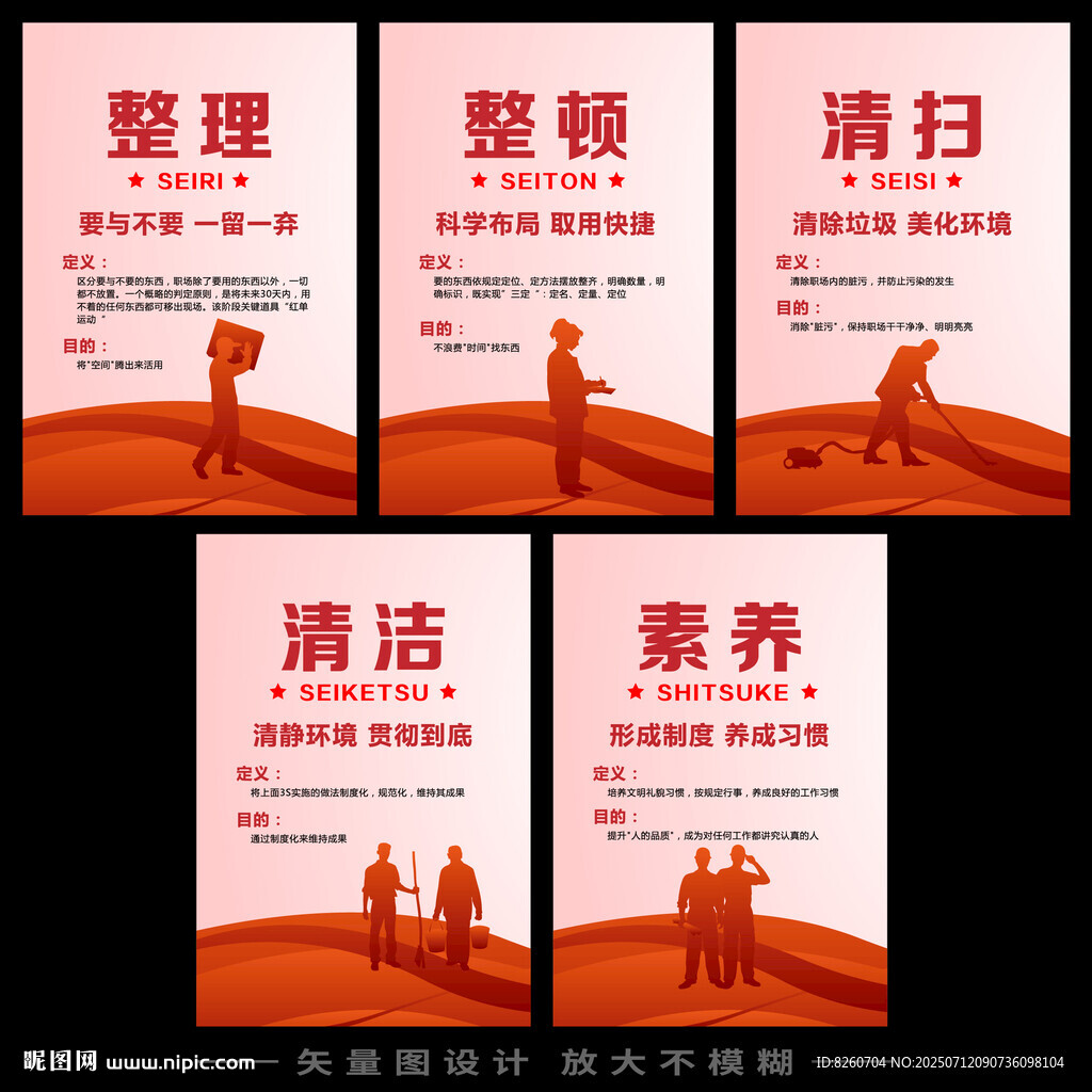 5S管理體系