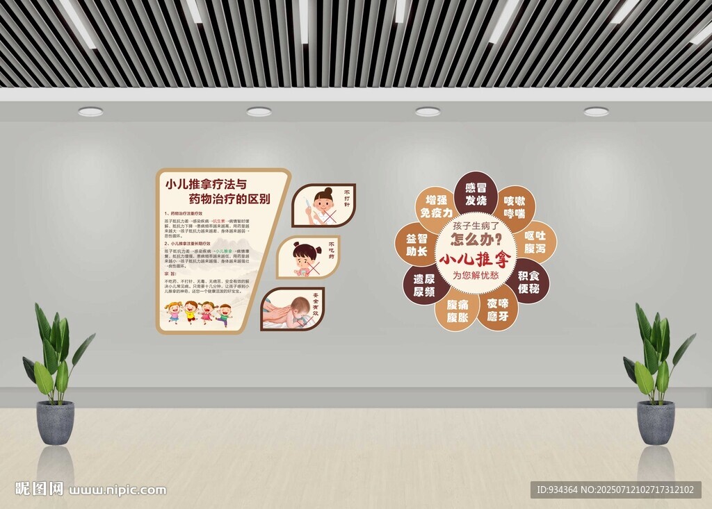 小兒推拿 形象墻