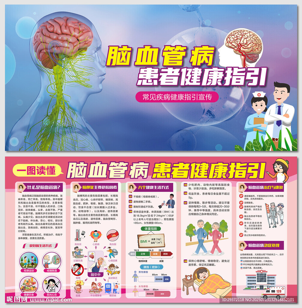 腦血管病患者健康指引展板
