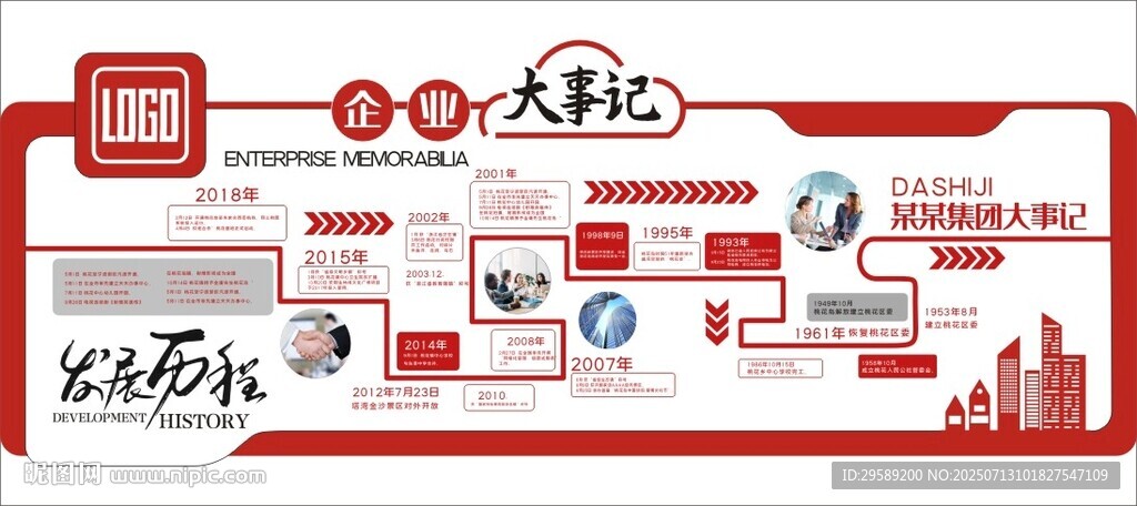 紅色企業(yè)文化墻發(fā)展歷程優(yōu)秀團隊