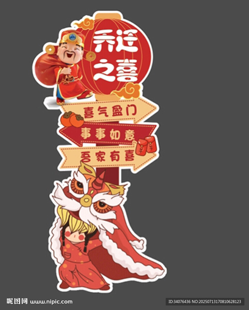 喬遷宴指示牌
