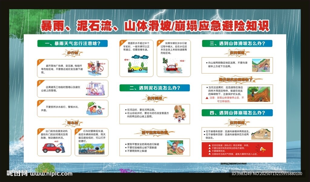 暴雨泥石流避險知識
