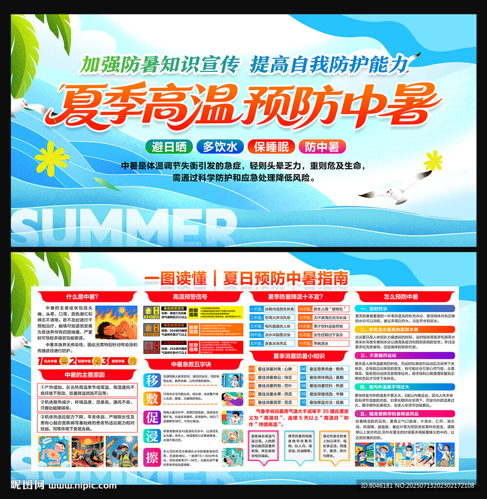 預防中暑展板