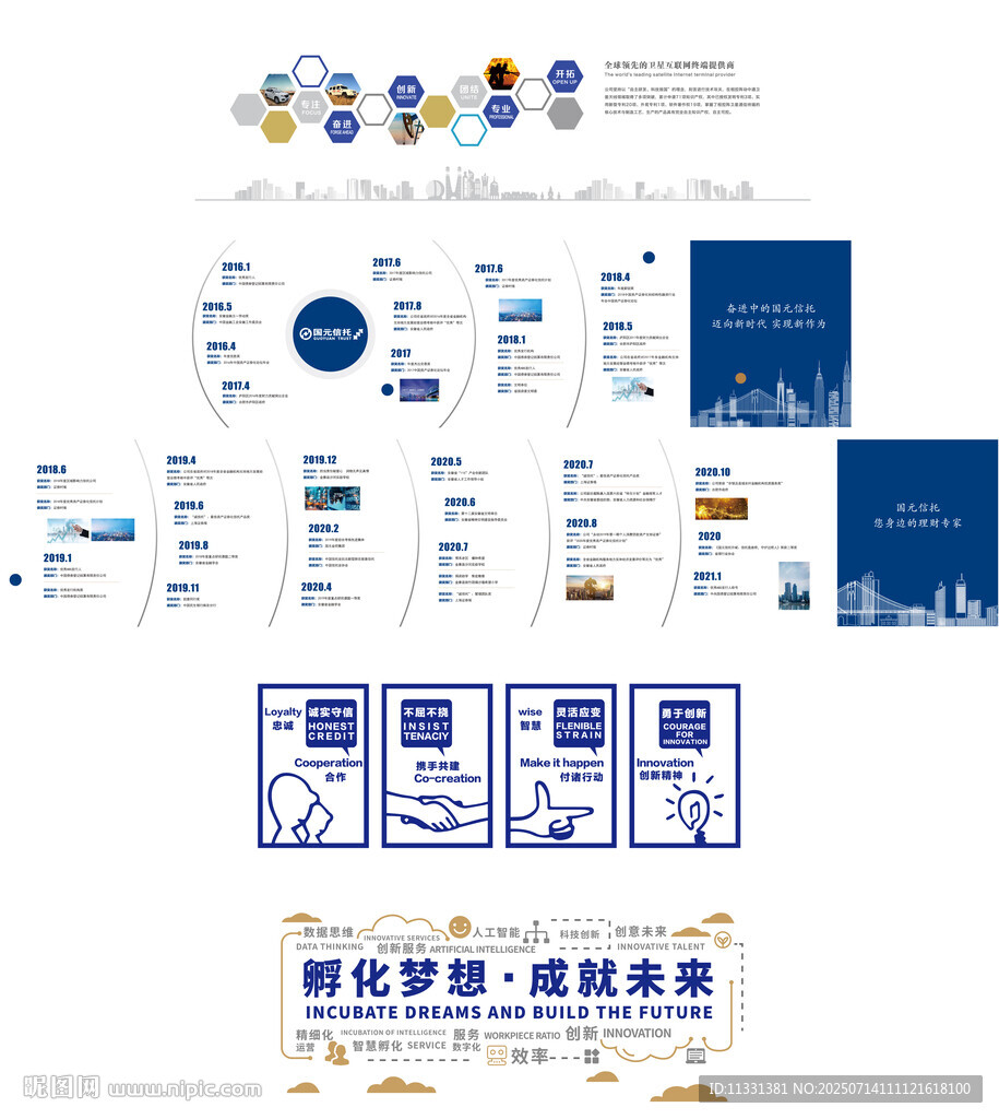 勵志 文化墻 創(chuàng)意 科技 歷程