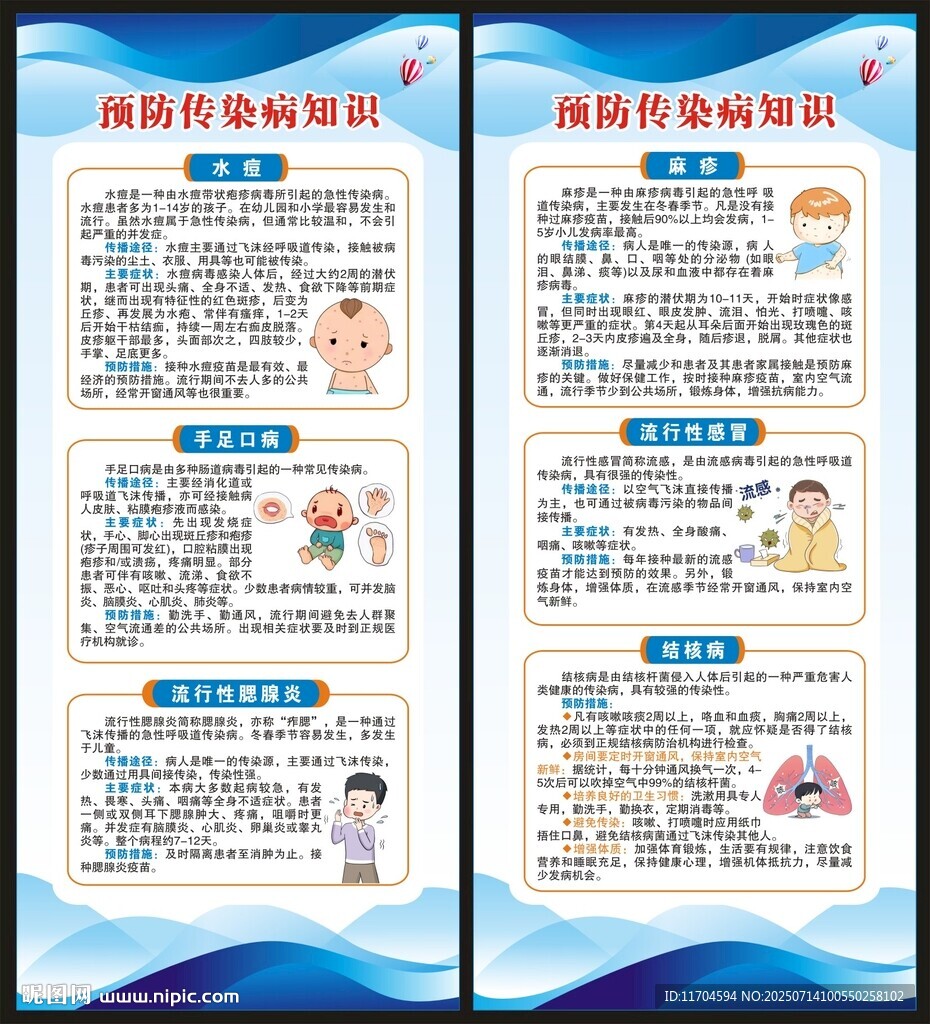 預(yù)防傳染病知識(shí)展架