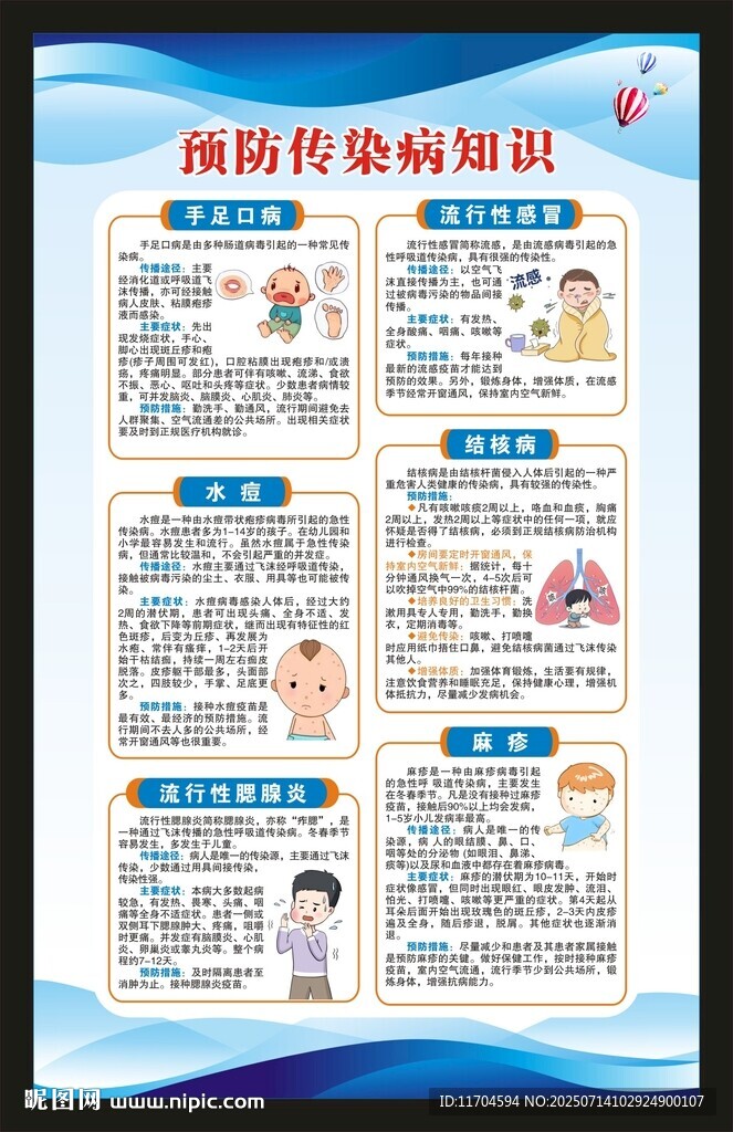 傳染病預(yù)防知識海報