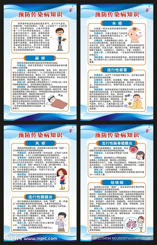 傳染病預(yù)防知識(shí)展板