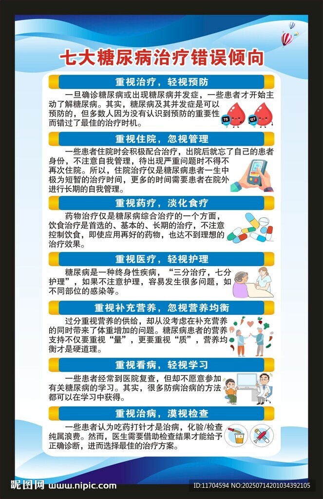 糖尿病日海報(bào)