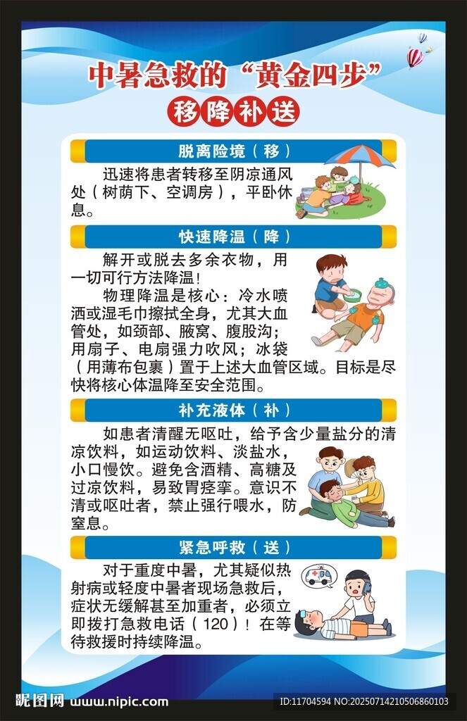 預(yù)防中暑知識(shí)海報(bào)