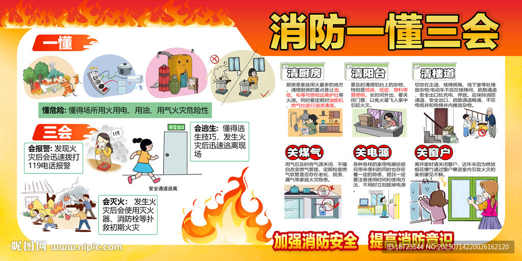 消防安全一懂三會