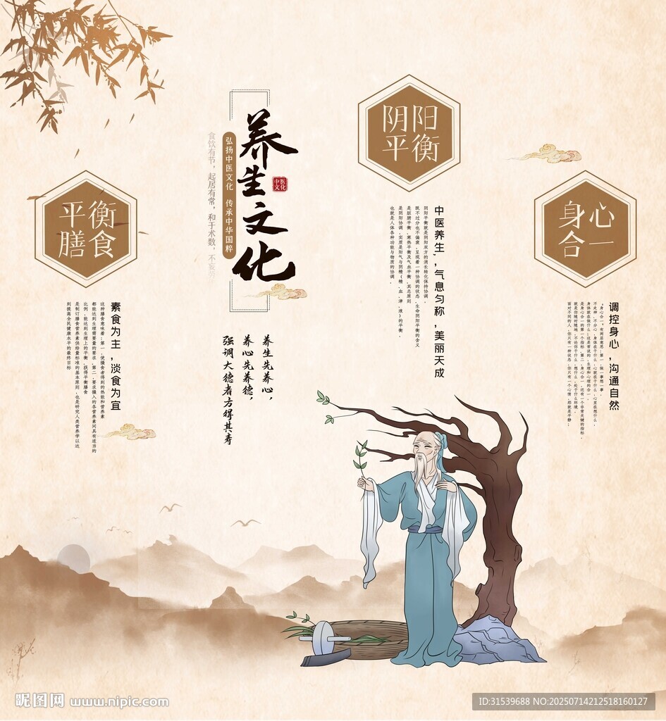 中國風中醫(yī)養(yǎng)生文化掛畫展板