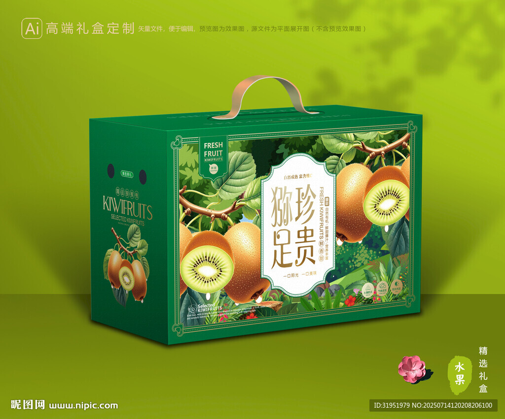 獼猴桃包裝 奇異果禮盒