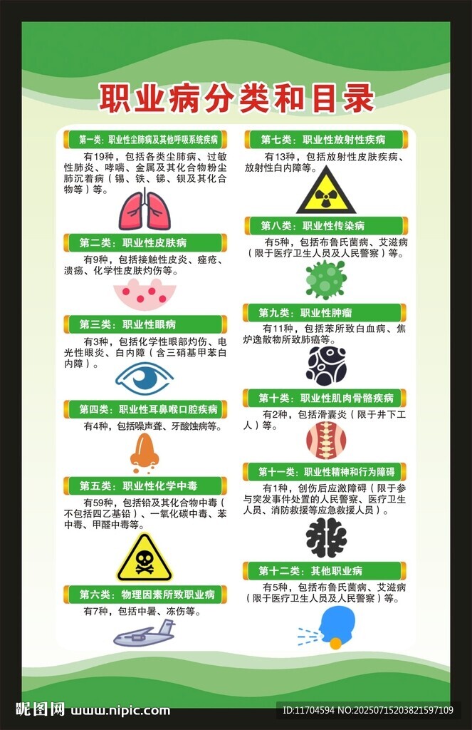 職業(yè)病防治法宣傳周海報(bào)