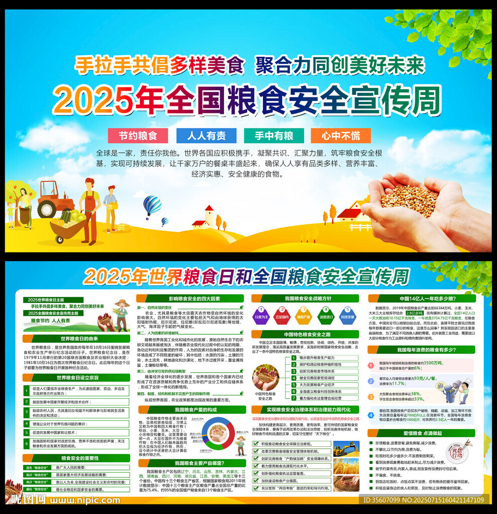 2025年世界糧食日