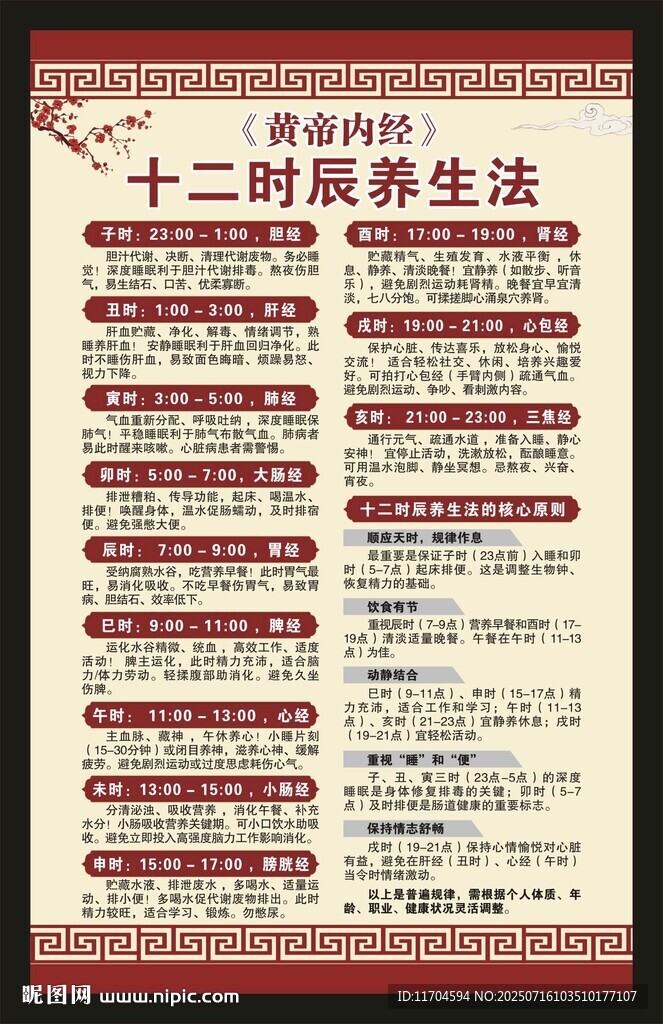 中醫(yī)十二時(shí)辰養(yǎng)生法海報(bào)