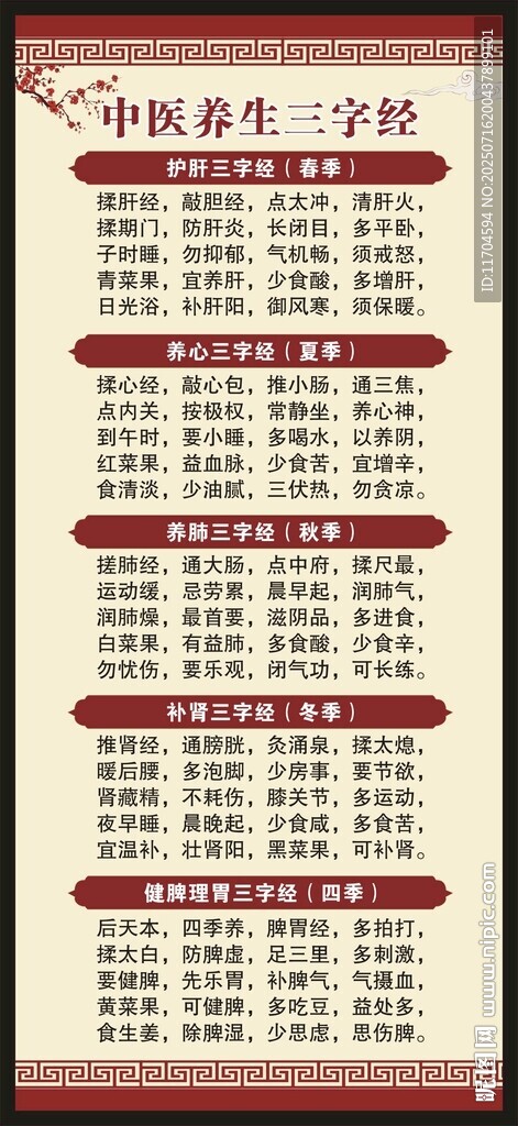 中醫(yī)養(yǎng)生知識(shí)展架