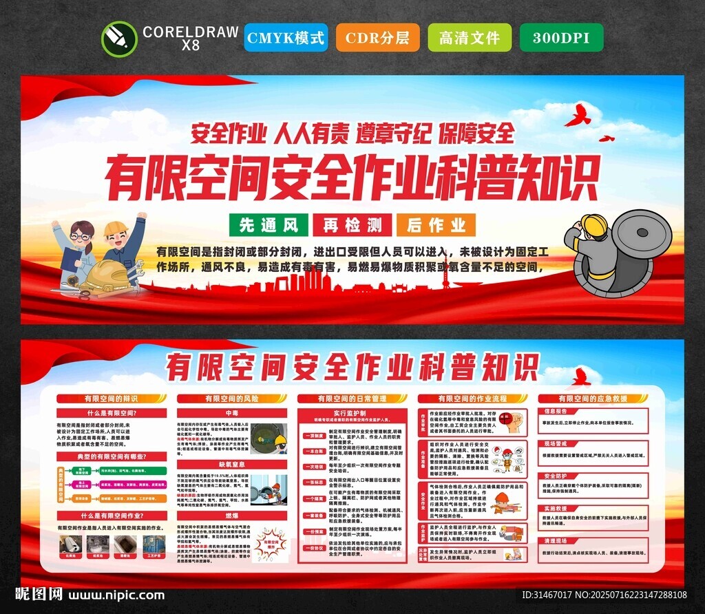 有限空間安全作業(yè)知識(shí)