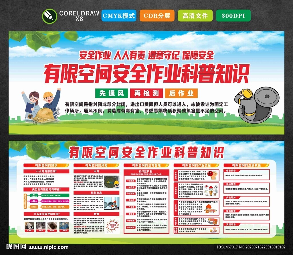 有限空間安全作業(yè)知識