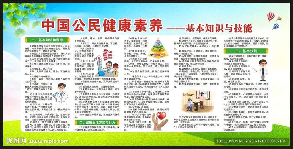 中國公民健康素養(yǎng)66條