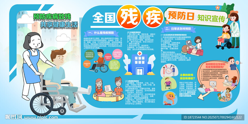 全國殘疾預(yù)防日知識展板