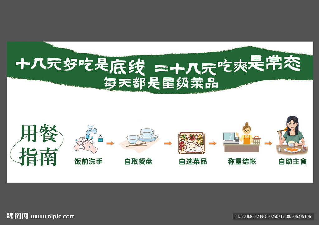 用餐指南