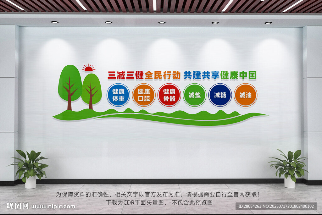 三減三健全民行動