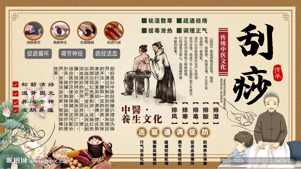 刮痧養(yǎng)生背景墻