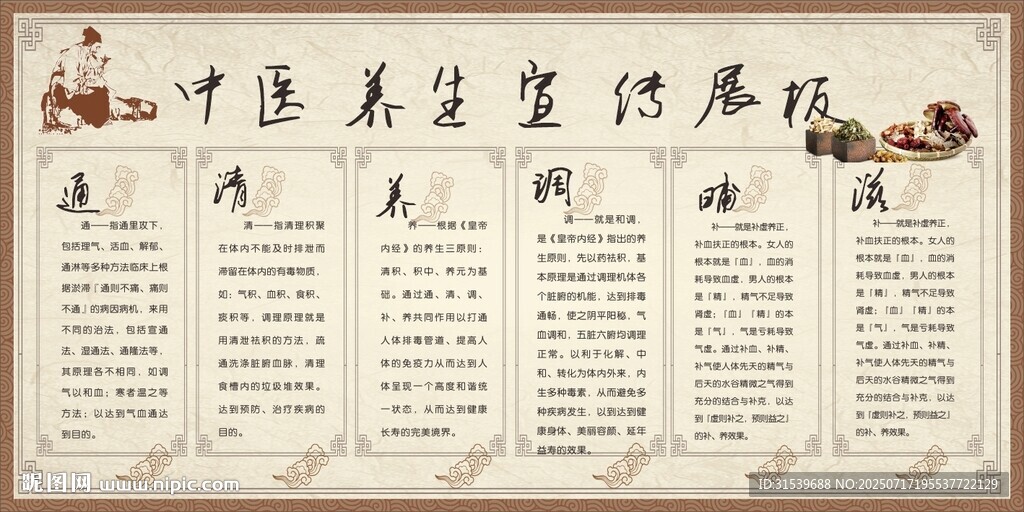 調(diào)養(yǎng)中醫(yī)養(yǎng)生宣傳展板