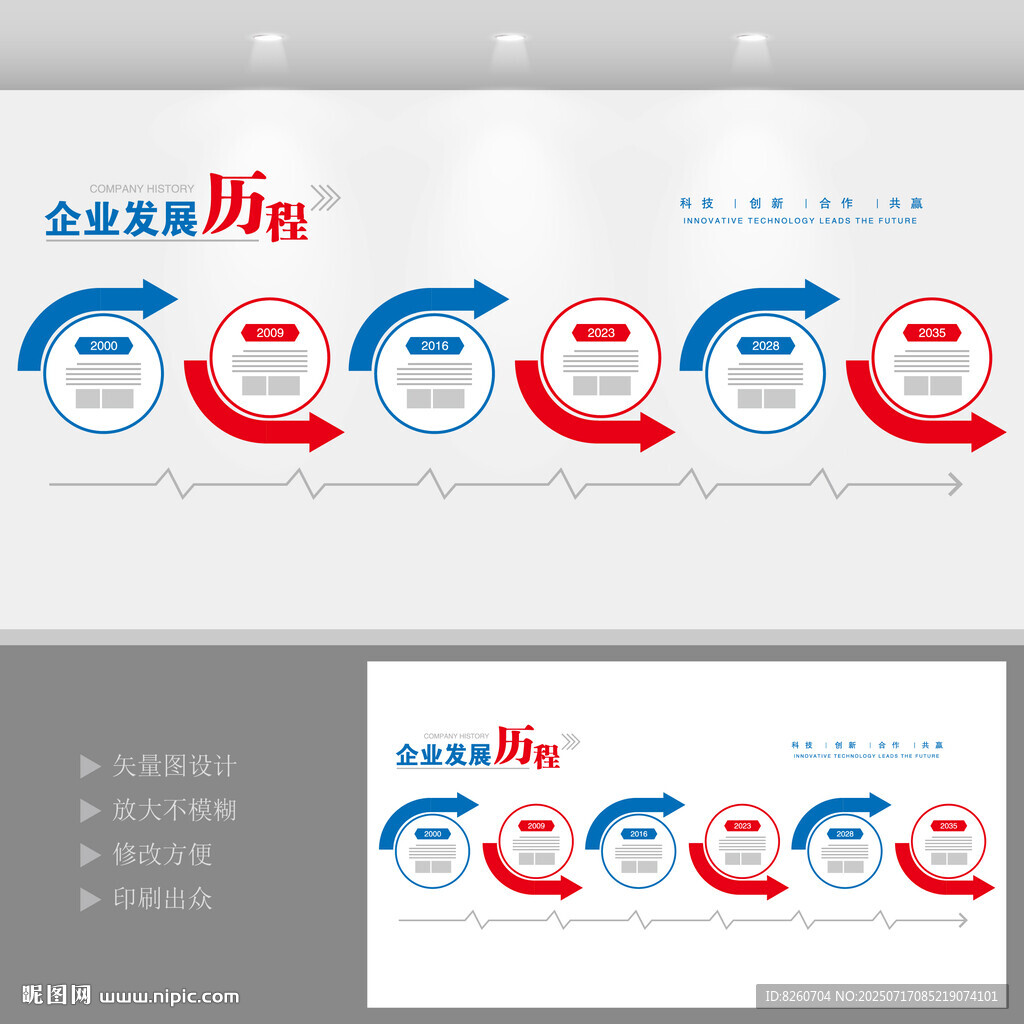 企業(yè)發(fā)展歷程