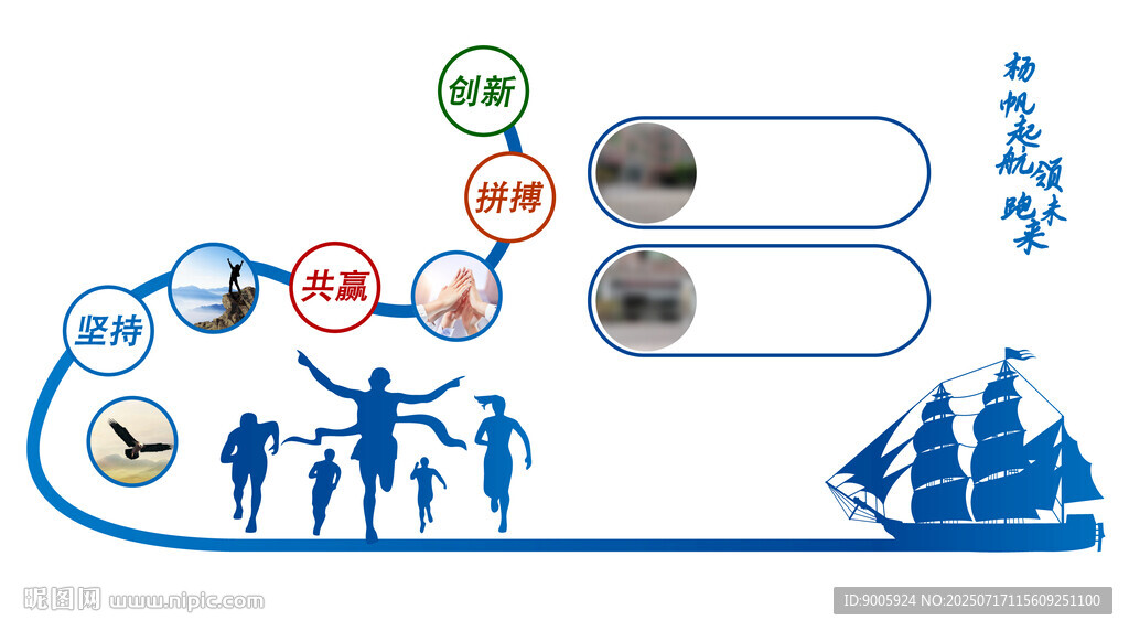 團(tuán)隊(duì)攜手開啟航海新征程