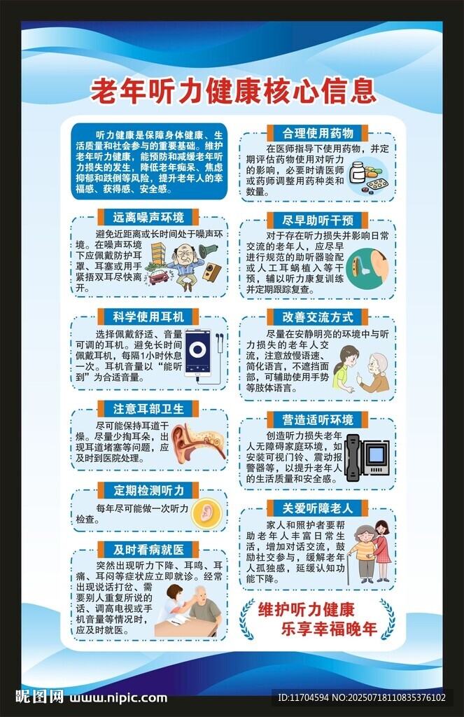 老年聽力健康核心信息海報(bào)