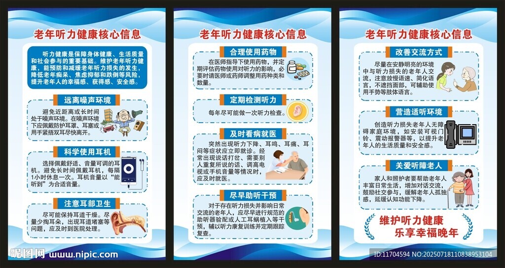 老年聽力健康核心信息展板