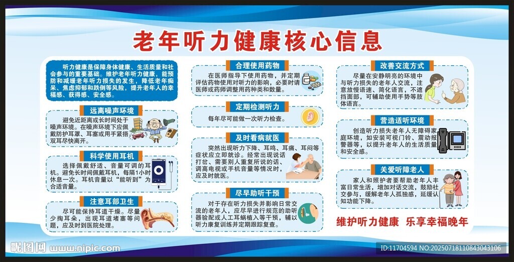老年聽力健康核心信息宣傳欄