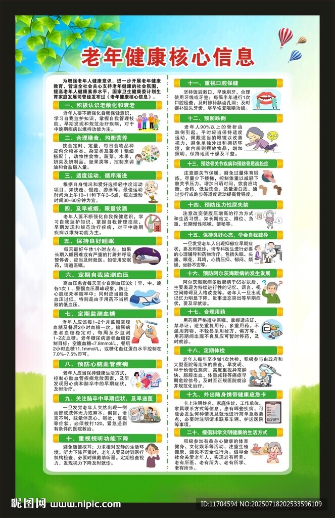 老年健康核心信息海報(bào)