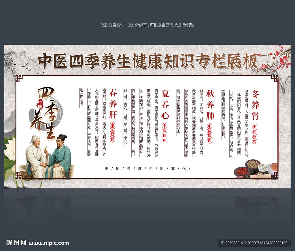 四季養(yǎng)生展板